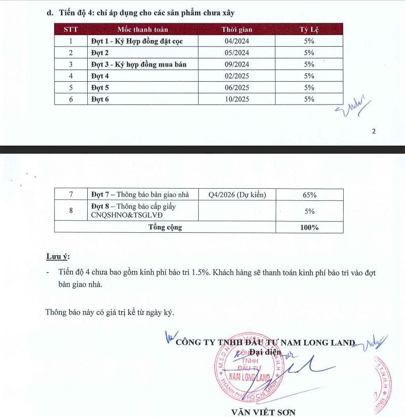 chính sách uu đai thanh toán waterpoint nam long group