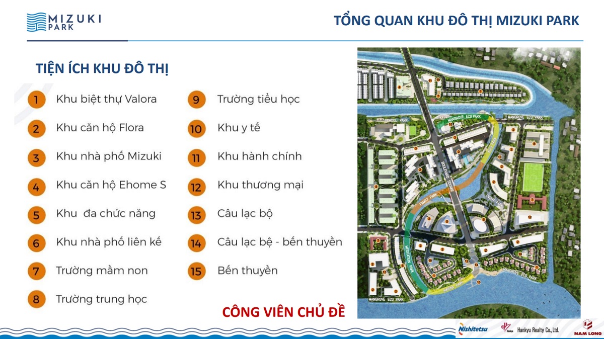 tiện ích dự án mizuki park nam long group